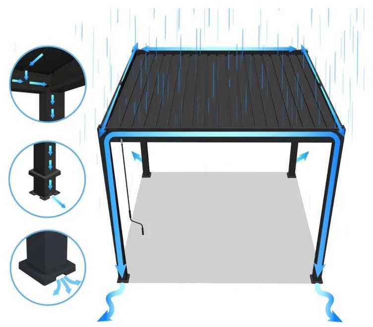 Pavėsinė Pergola ELEGANCE WALL 3x6, Anthracite, montuojama prie sienos