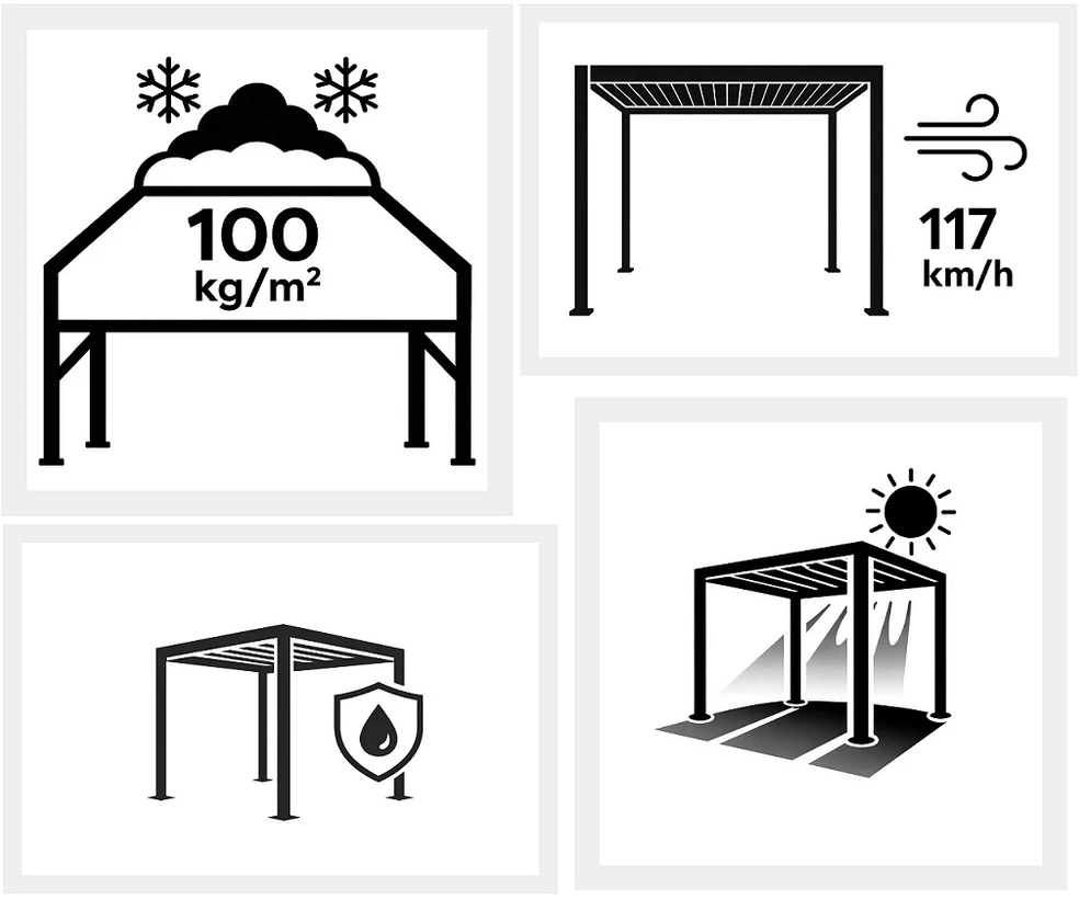 Pavėsinė Pergola PRIMARY 3x3, Anthracite