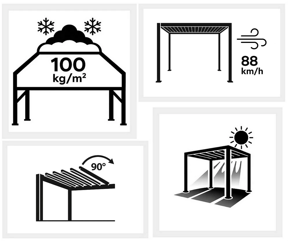 Pavėsinė Pergola PRIMARY 3x4, Anthracite