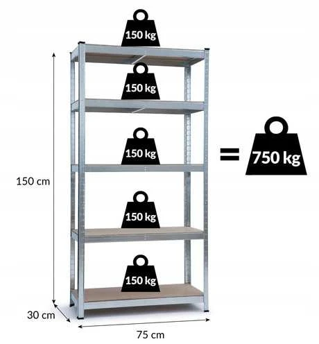 Sandėliavimo lentynų komplektas TITAN-5, 750 kg, 150x75x30 cm, 2 vnt.