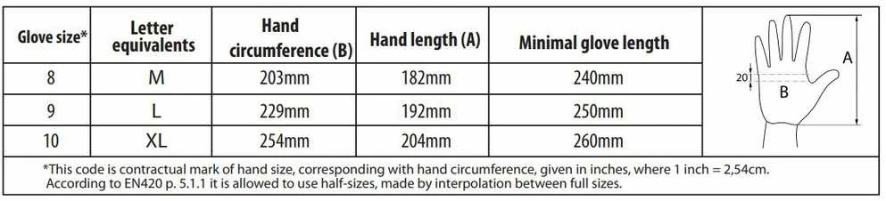 Sodo ir darbo pirštinės Bradas PERFECT GRIP GRAY, 9 dydis, 6 vnt.