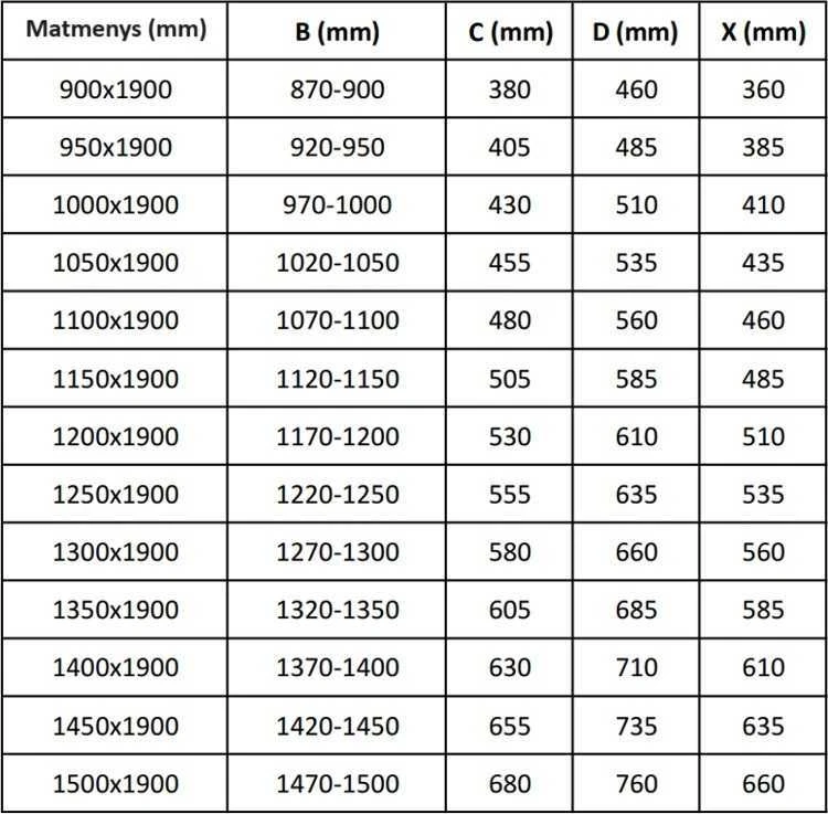 Stumdomos dušo durys Mexen Apia, 120 cm, pusiau matinės