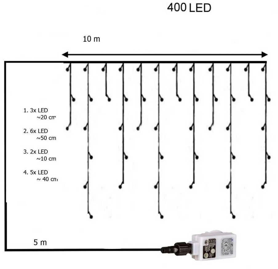 Užuolaida 400 LED su pultu ir dimeriu "Premium Intelligence", šaltai balta, 15 m