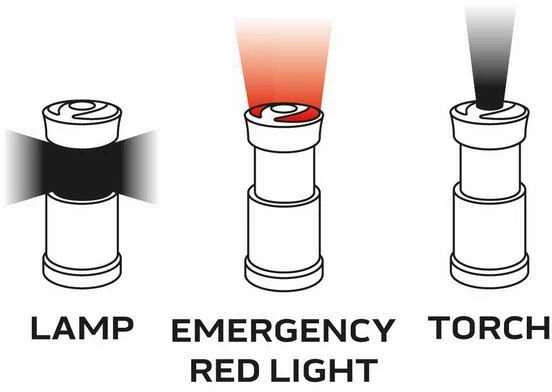 Lampa Baterijomis maitinamas stovyklavimo žibintas 200 lm 3xAA 3 viename COB LED