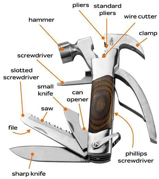 Multitool "neo tools" daugiafunkcinis įrankis, nerezová ocel, 13in1, nailoninis dėklas