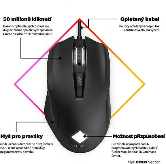 Hewlett Packard (HP) HP OMEN Vector Pelė