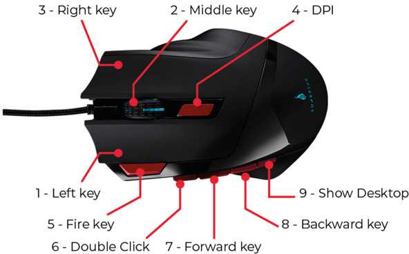SUREFIRE – „Eagle Claw Gaming“ 9 mygtukų RGB pelė