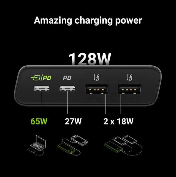 Green Cell Žalias Cell Power Bank Žalias Cell GC PowerPlay Ultra 26800mAh 128W 4 x USB
