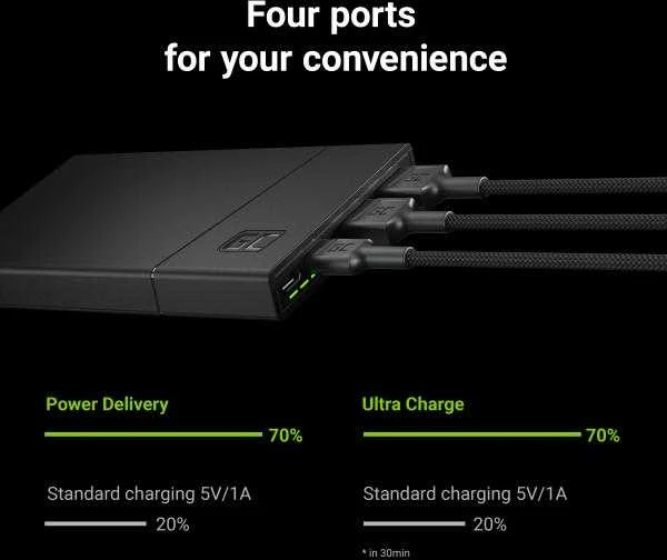 Power Bank Žalias Cell GC PowerPlay10S 10000mAh su szybkim ładowaniem 2x USB Ultra Charge i 2x USB-C PD 18W
