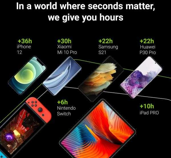 Power Bank Žalias Cell GC PowerPlay10S 10000mAh su szybkim ładowaniem 2x USB Ultra Charge i 2x USB-C PD 18W