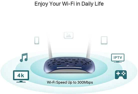 TP-LINK TD-W9960 belaidis maršrutizatorius Viena juosta (2,4 GHz) Greitas eternetas Balta