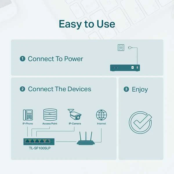 Šakotuvas TP-LINK | Jungiklis | TL-SF1005LP | Nevaldomas | Darbalaukis | 10/100 Mbps (RJ-45) jungtys kiekis 5 | Maitinimas per Ethernet (PoE) jungtys kiekis 4 | Maitinimo tipas Išorinis