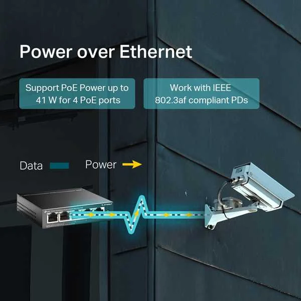 Šakotuvas TP-LINK | Jungiklis | TL-SF1005LP | Nevaldomas | Darbalaukis | 10/100 Mbps (RJ-45) jungtys kiekis 5 | Maitinimas per Ethernet (PoE) jungtys kiekis 4 | Maitinimo tipas Išorinis