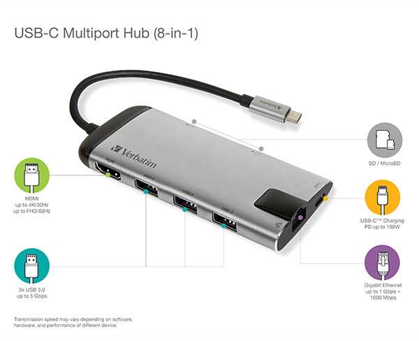 Verbatim 49142 sąsajos šakotuvas USB 3.2 Gen 1 (3.1 Gen 1) Type-C 1000 Mbit/ai Juoda, Sidabras