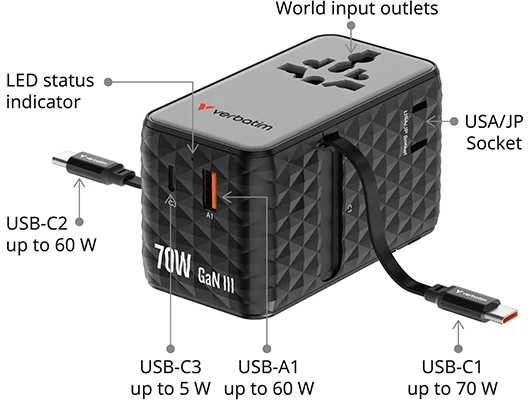 Verbatim GaN 70W adapteris su technine schema ir jungčių aprašymais