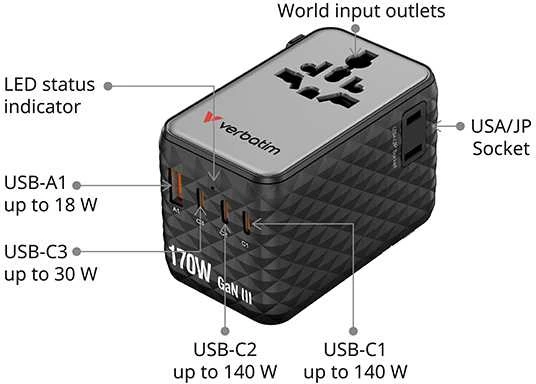 Verbatim Adapteris kelioninis EU/UK/US GaN 2xUSB-A/3xUSB-C PD 170W juodos spalvos 30190
