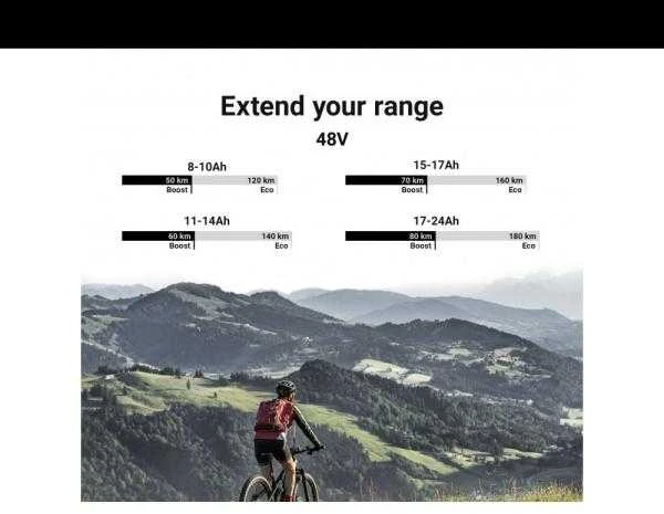 Green Cell Žalias Cell Žalias Cell E-bike akumuliatorius 48V 13Ah 624Wh Down Tube Ebike EC5 skirta Samebike SMLRO su įkrovikliu