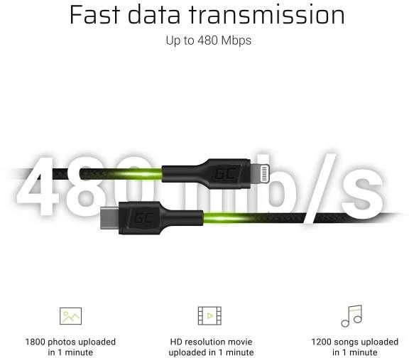 Green Cell Žalias Cell GREENCELL KABGC07 Kabelis GC Power Stream USB-C - Lightning 100 cm su maitinimo tiekimu