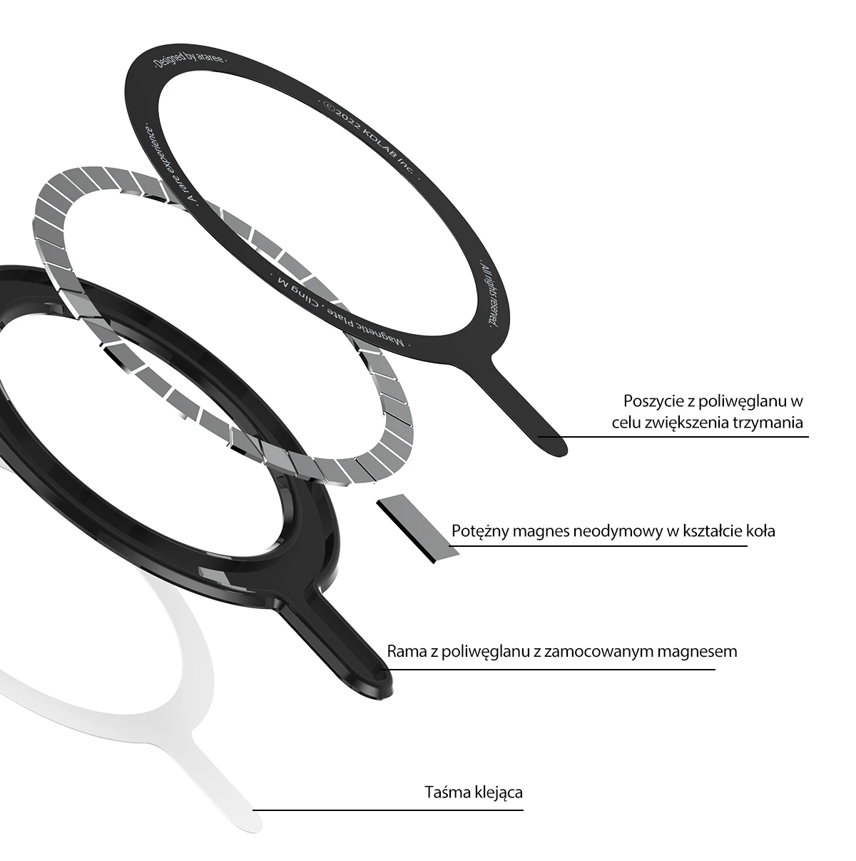Araree „Cling M Magsafe“ žiedas, baltas AR60-01513B aprašymas - Prekės nuotrauka Araree „Cling M Magsafe“ žiedas, baltas AR60-01513B aprašymas - Prekės nuotrauka