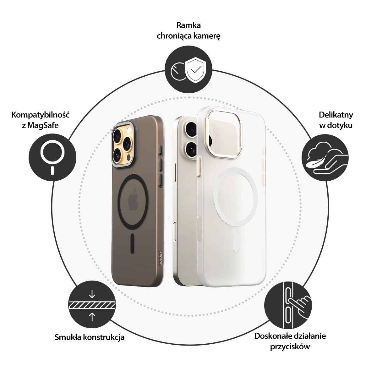 Dėklas Araree etui Aero Frame iPhone 16 6.1