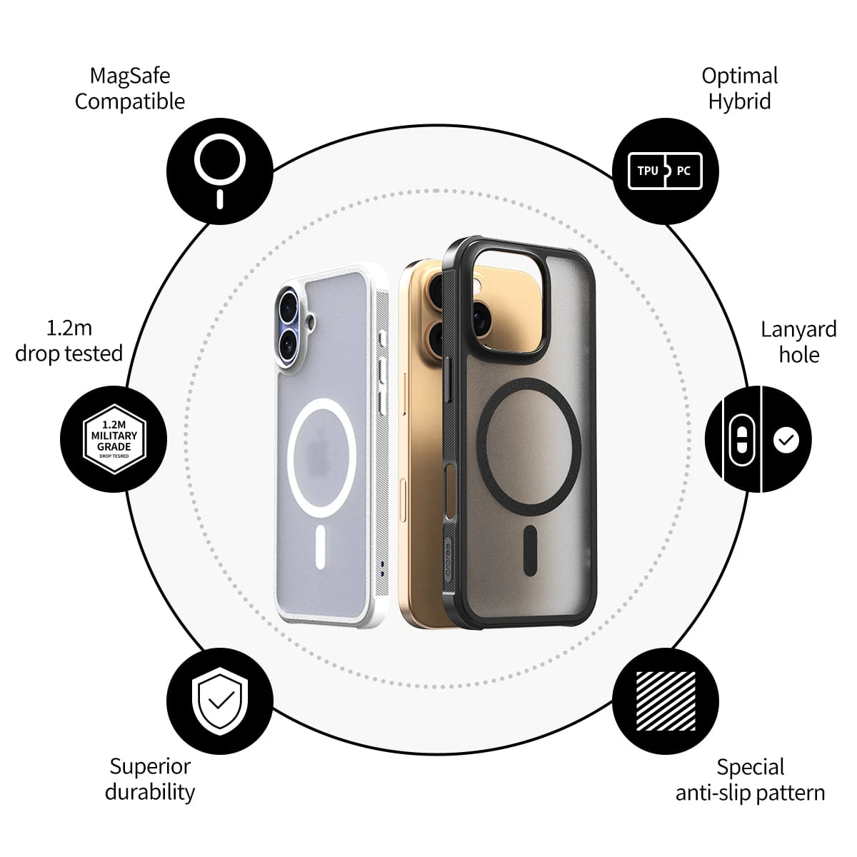 Dėklas Araree etui Duple M Armor iPhone 16 Plus 6.7