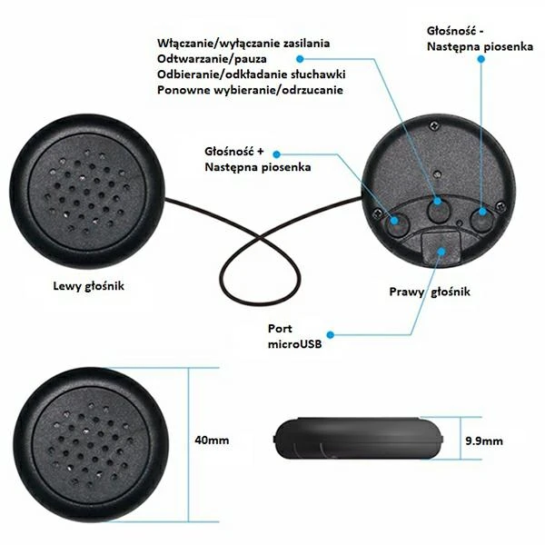 Ausinės CAT Vaikiška galvos juosta su bluetooth Begemotas aprašymas - Prekės nuotrauka