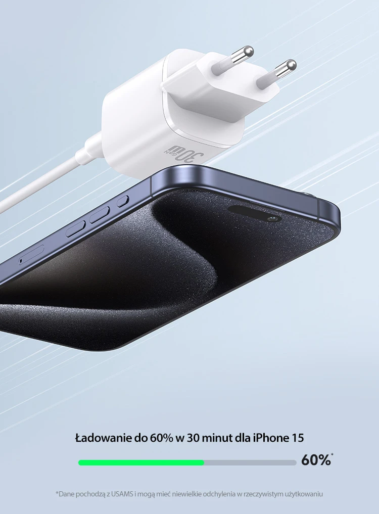 USAMS Laidinis įkroviklis CC251 30W GaN USB-C Fast Charging HC Series violetinės spalvos CC251TC03 aprašymas - Prekės nuotrauka