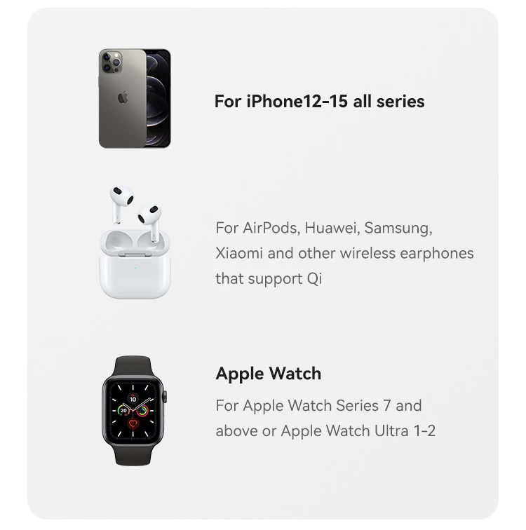 USAMS sulankstomas indukcinis įkroviklis 3in1 15W Apple iPhone + Watch + AirPods CD234WXC01 (US-CD234) aprašymas - Prekės nuotrauka