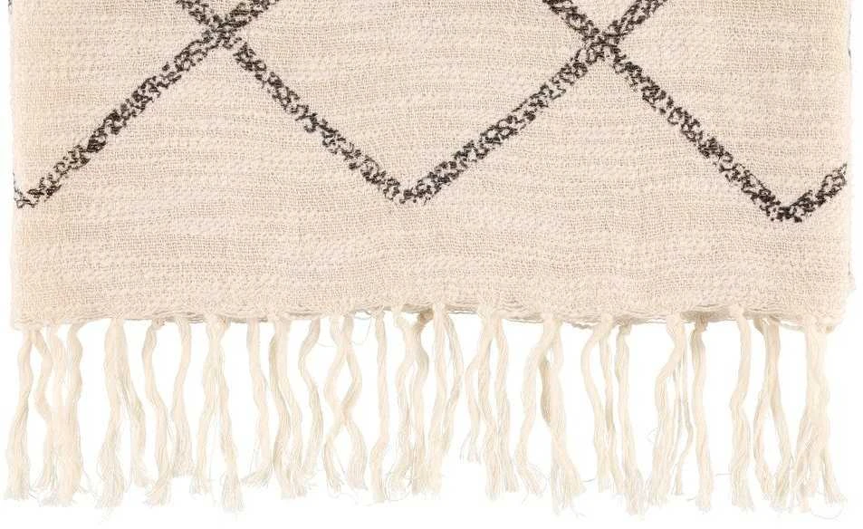 Fanni K Plea Art Throw Hanki, 130×170 cm