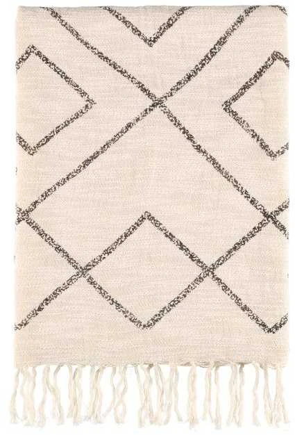 Fanni K Plea Art Throw Hanki, 130×170 cm