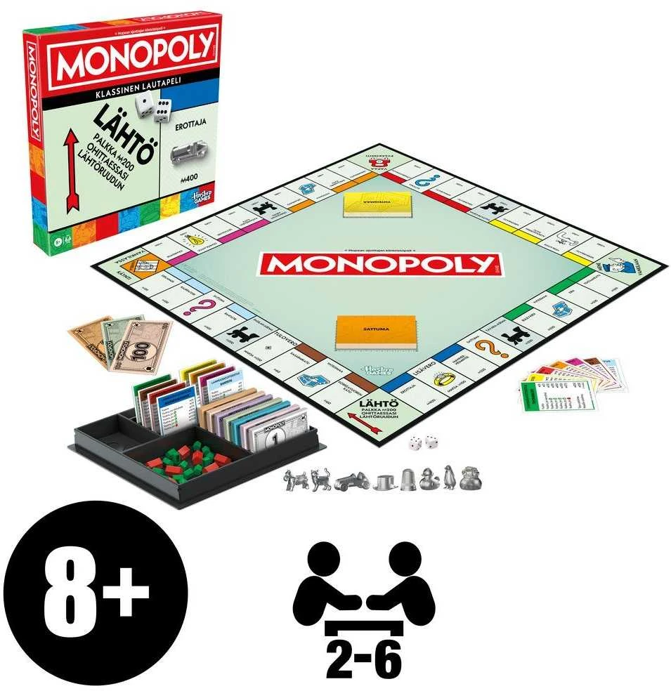 Hasbro MONOPOLY Žaidimas „Monopolis“, suomių k.