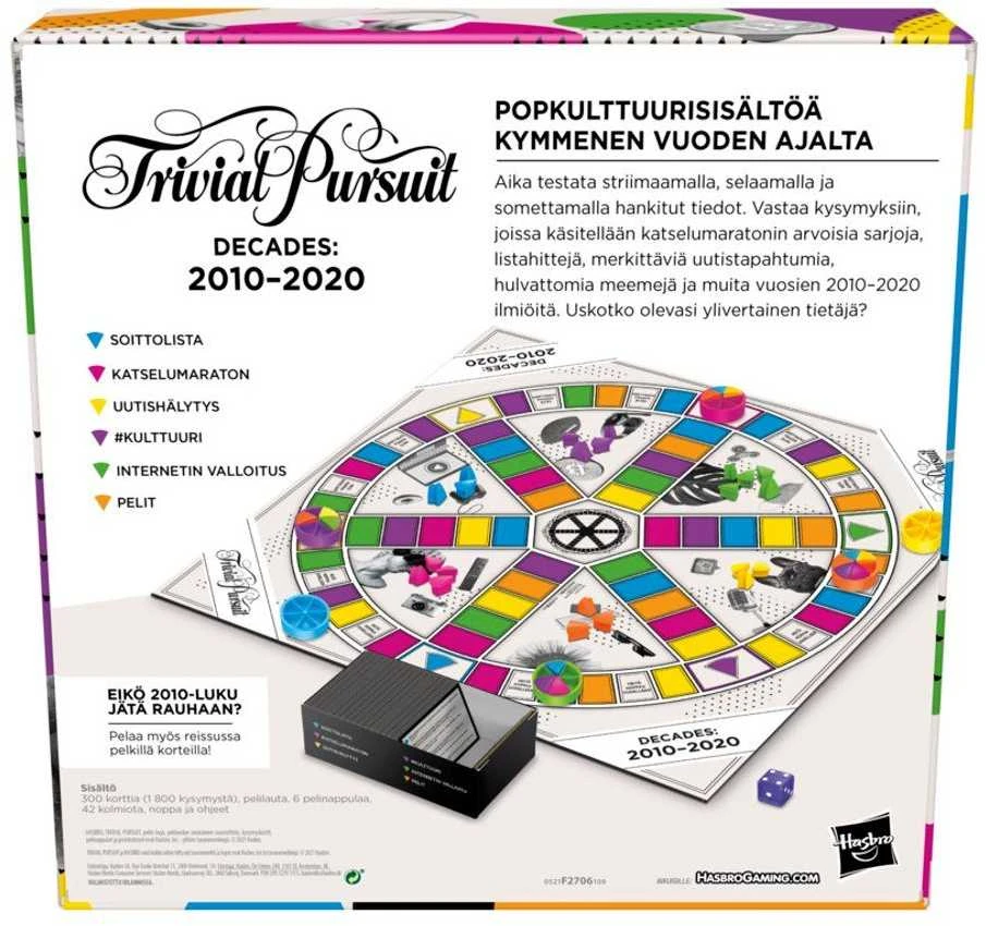 „HASBRO GAMING“ išleido „Trivial Pursuit“ dešimtmečius nuo 2010 iki 2020 m.