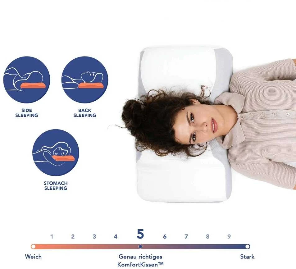 Dviguba ergonominė pagalvė