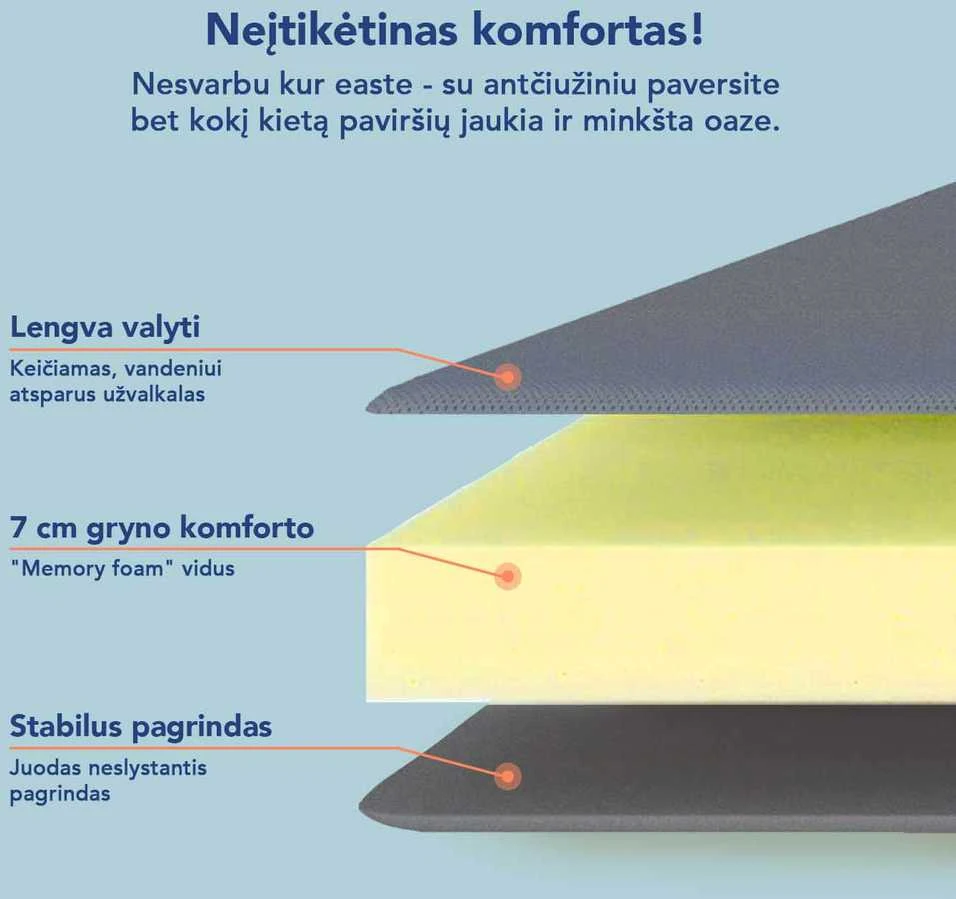 Čiužinys Komfortiškas Universalus Antčiužinis 200x90x7cm