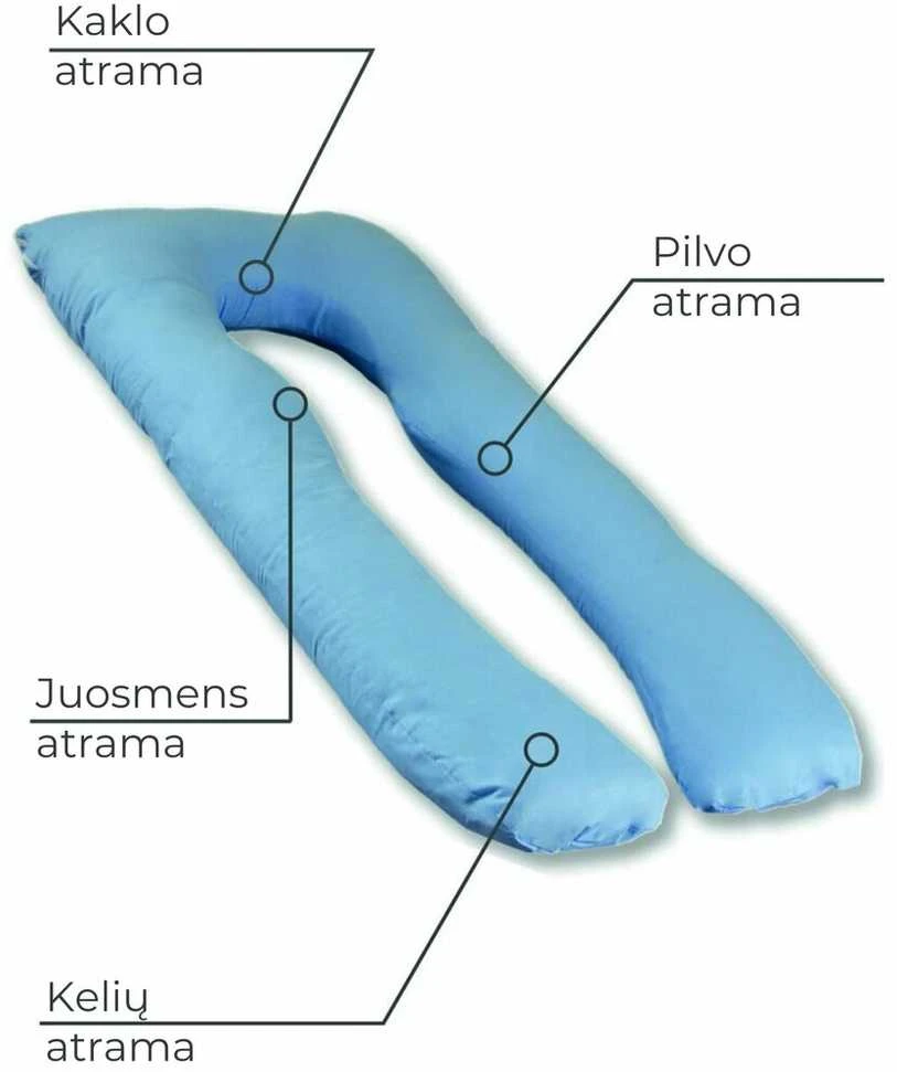 Miego pagalvė nėščiosioms Žydra