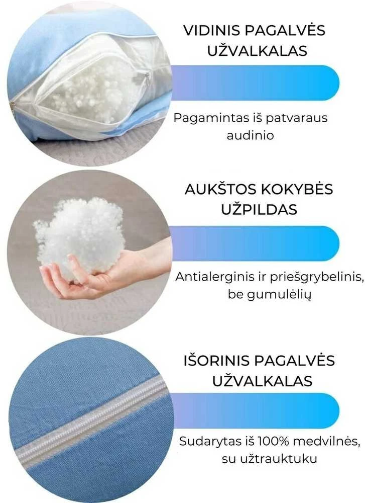Miego pagalvė nėščiosioms Žydra