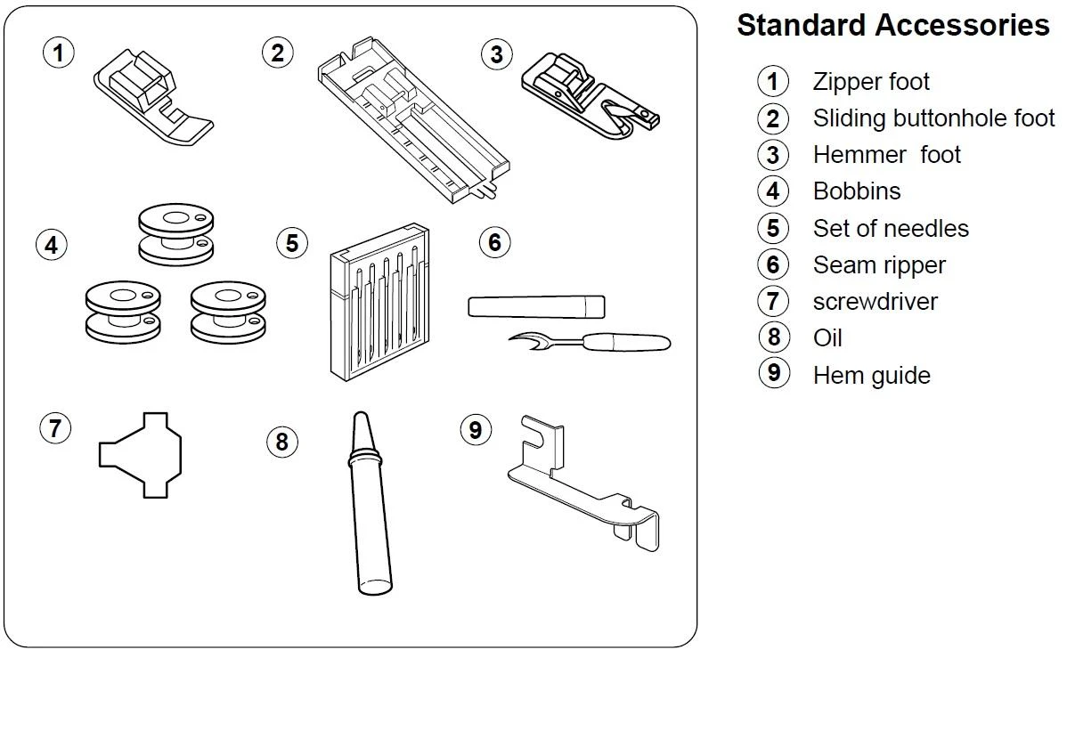 JANOME 5515 Elektro-mechaninė siuvimo mašina