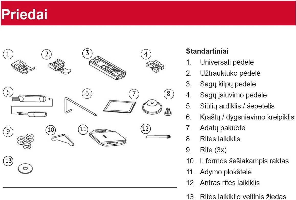Veritas Vokietija Elektromechaninė siuvimo mašina VERITAS Camille