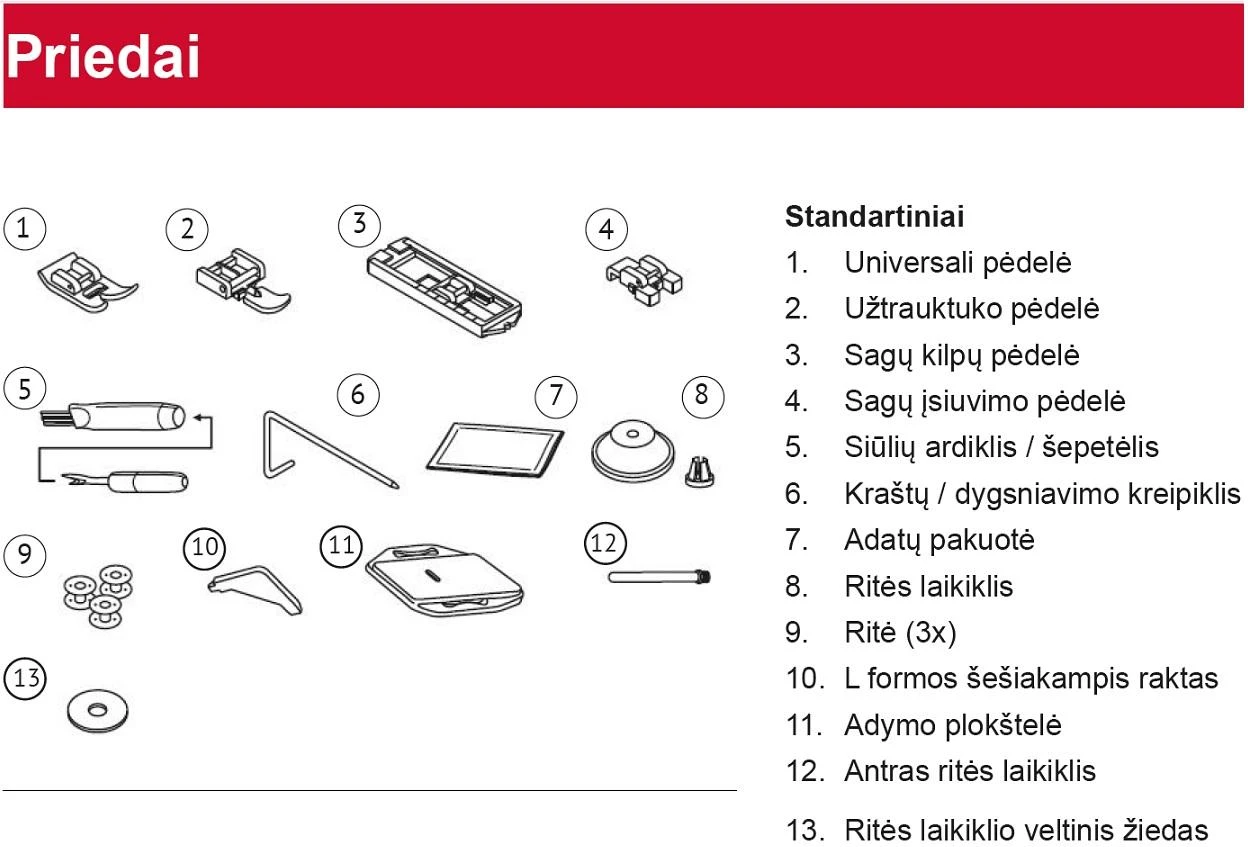 Veritas Vokietija Elektromechaninė siuvimo mašina VERITAS Niki