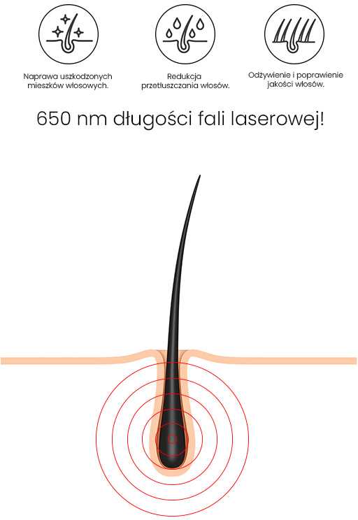 Beautifly B-Longa plaukų auginimo lazeris