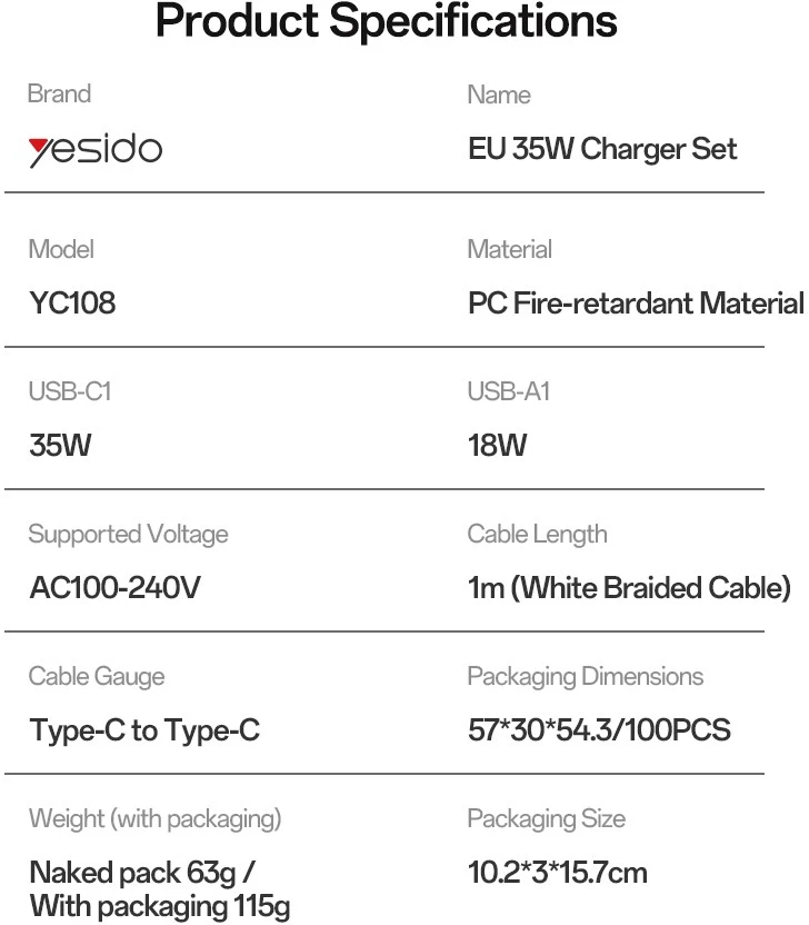 Buit.krov.Yesido YC108 35W 1XUSB 1XUSB-C + CC kab.