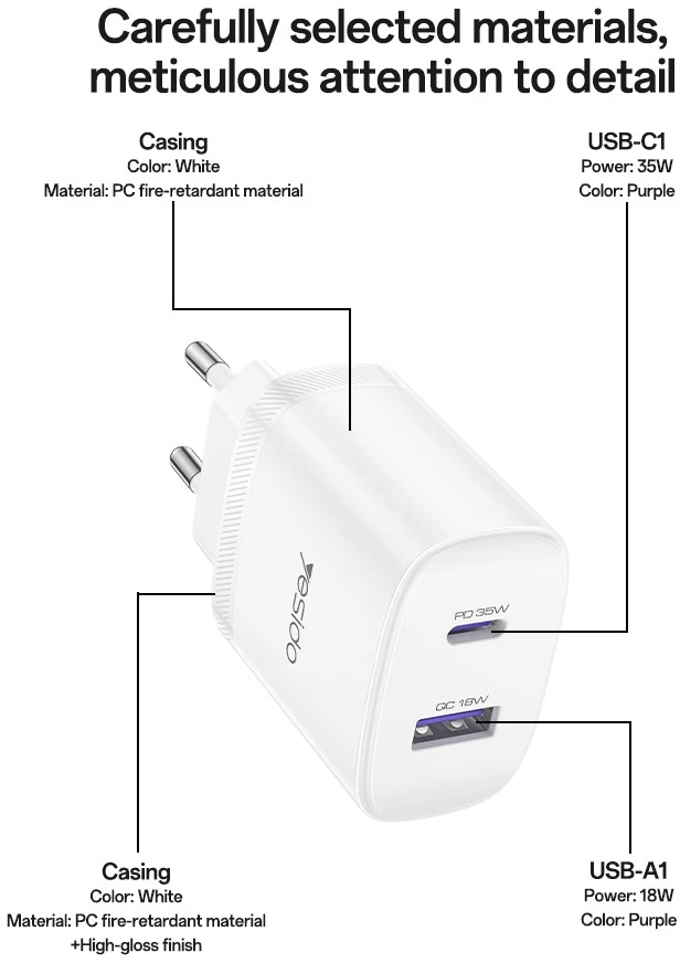 Buit.krov.Yesido YC108 35W 1XUSB 1XUSB-C + CC kab.