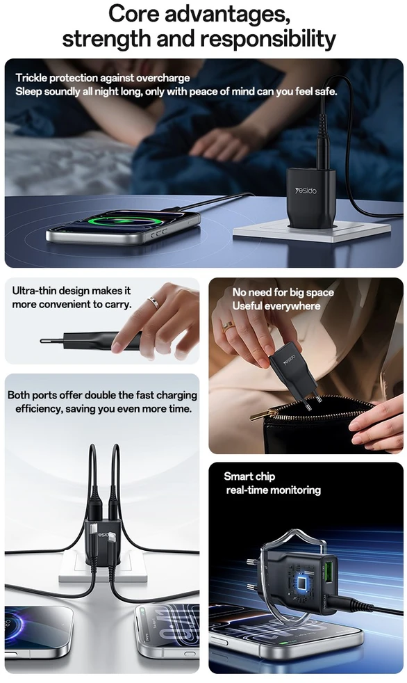 Yesido YC112 20W įkroviklio techninių savybių infografikas