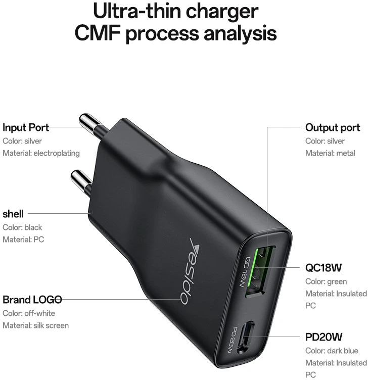 Buit.krov.Yesido YC112 20W 1XUSB 1XUSB-C