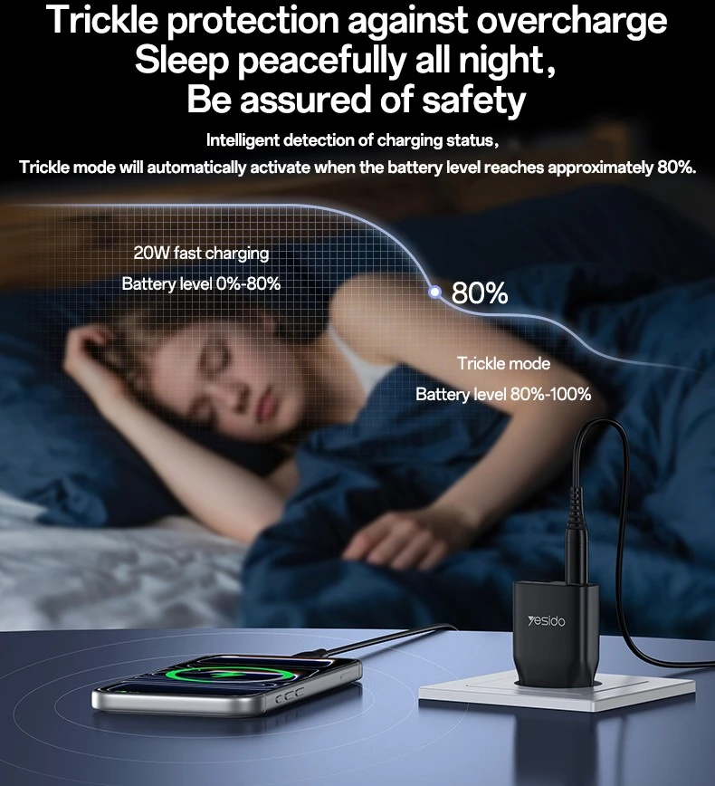 Buit.krov.Yesido YC112 20W 1XUSB 1XUSB-C