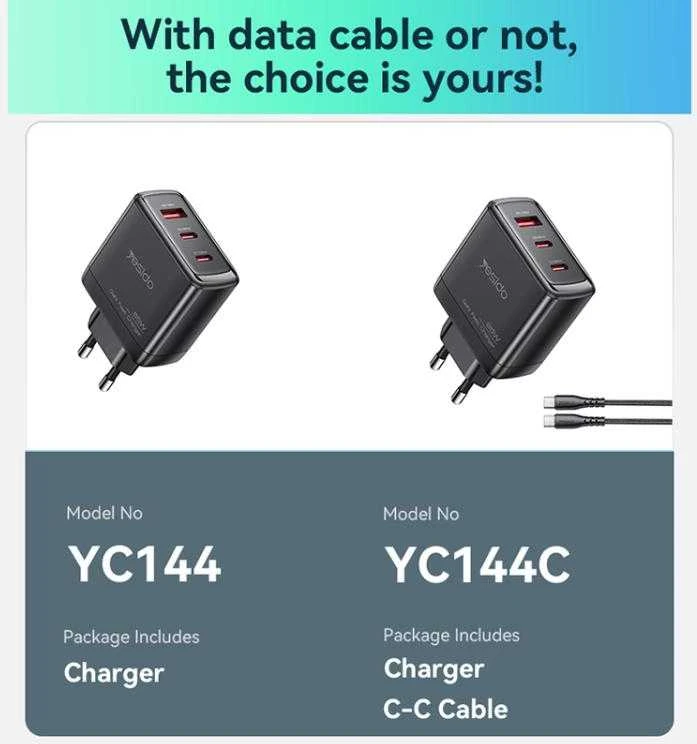 Buit.krov.Yesido YC144C GaN 65W 1XUSB 2XUSB-C + CC kab.