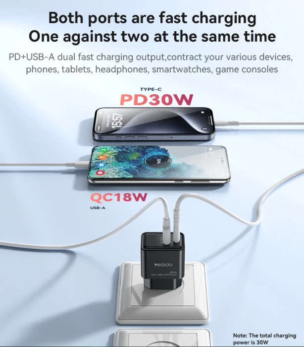 Buit.krov.Yesido YC64 GaN 30W 1X USB 1XUSB-C