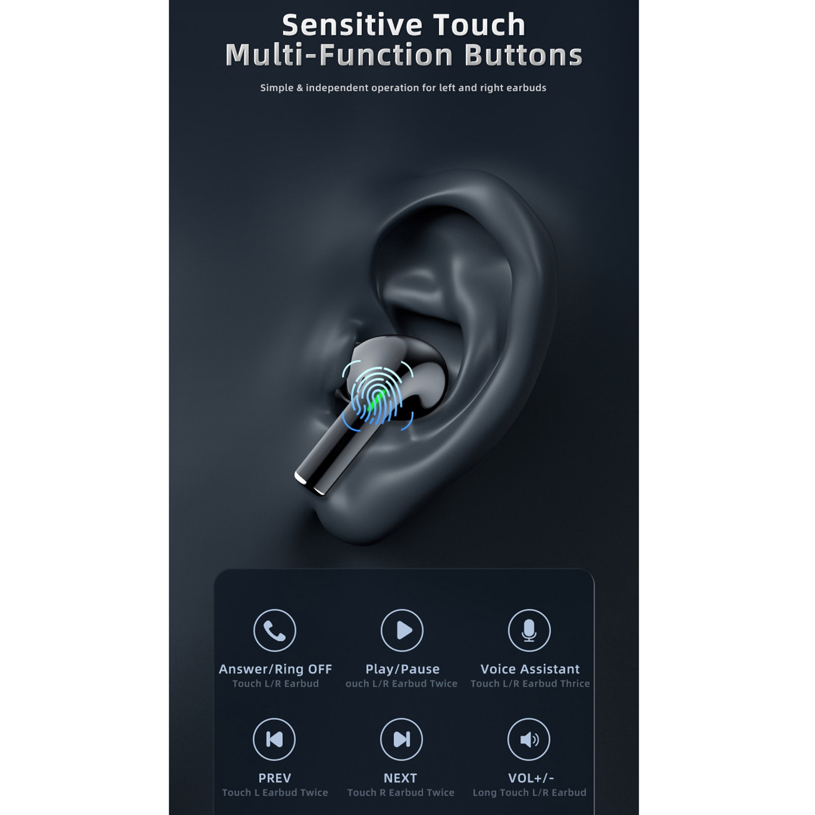 Ausinės Awei Earbuds T29 Pro aprašymas - Prekės nuotrauka