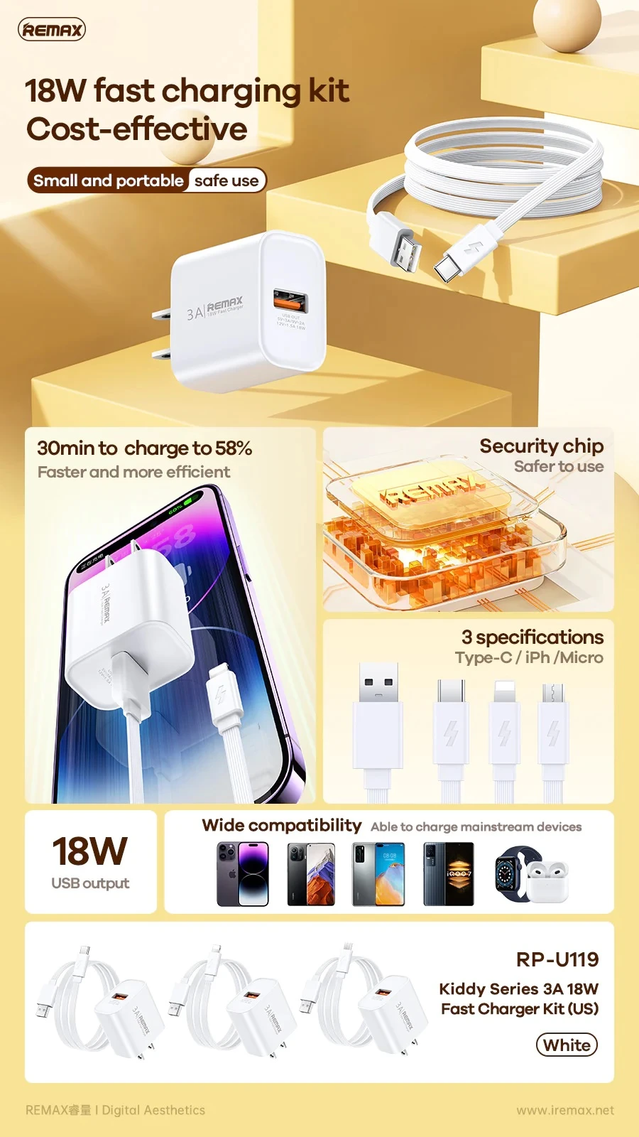 Buit.krov.Remax Fast Charge 18W RP-U119 1USB aprašymas - Prekės nuotrauka