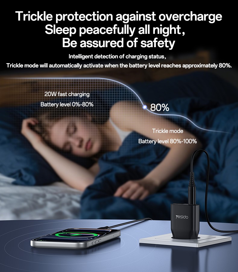Buit.krov.Yesido YC112 20W 1XUSB 1XUSB-C aprašymas - Prekės nuotrauka